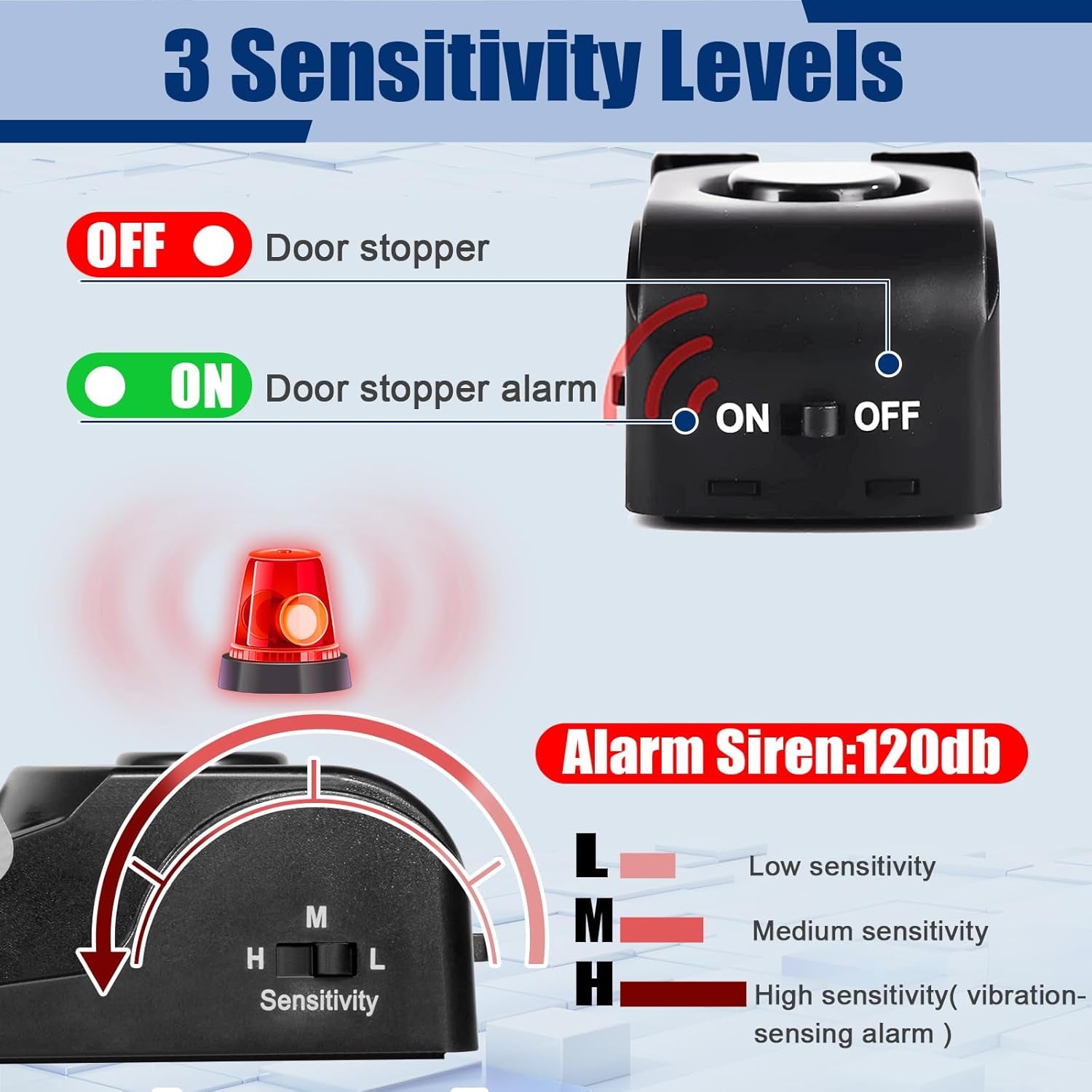 2-Pack Door Stop Alarm – 120dB Wedge Security Door Stoppers for Home, Hotel & Travel Safety